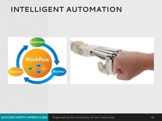 Organized by the Community, for the Community.
INTELLIGENT AUTOMATION
SUGCON NORTH AMERICA 2015 11
 