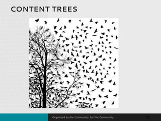 Organized by the Community, for the Community.
CONTENT TREES
13
 