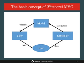 The basic concept of (Sitecore) MVC
5
View
Model
Controller
User
Uses
Manipulates
Updates
Sees
 