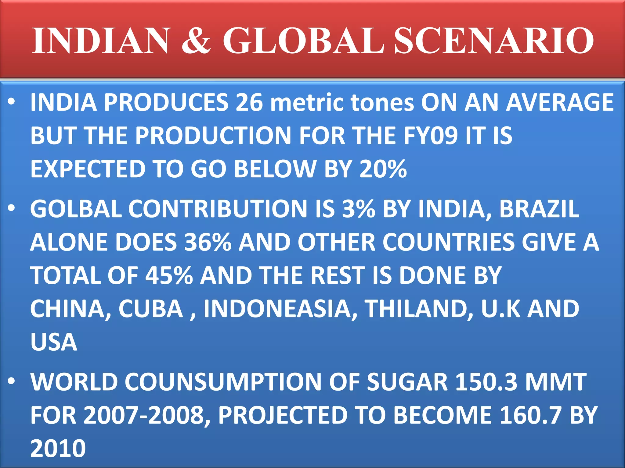 INDIAN & GLOBAL SCENARIO
• INDIA PRODUCES 26 metric tones ON AN AVERAGE
  BUT THE PRODUCTION FOR THE FY09 IT IS
  EXPECTED TO GO BELOW BY 20%
• GOLBAL CONTRIBUTION IS 3% BY INDIA, BRAZIL
  ALONE DOES 36% AND OTHER COUNTRIES GIVE A
  TOTAL OF 45% AND THE REST IS DONE BY
  CHINA, CUBA , INDONEASIA, THILAND, U.K AND
  USA
• WORLD COUNSUMPTION OF SUGAR 150.3 MMT
  FOR 2007-2008, PROJECTED TO BECOME 160.7 BY
  2010
 