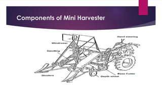 Components of Mini Harvester
 