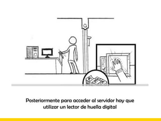 ¿Que qué es lo que esconden ahí?  información confidencial del Gobierno del paísGOOGLE Google cuenta en la actualidad con una red de 36 data centers, 19 de los cuales están en Estados Unidos, 13 en Europa, 2 en China, otro en Brasil y uno más en Japón. En estas instalaciones hay aproximadamente unos 450.000 servidores.