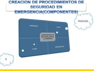 PAPUICO LIMAYMANTA, Ingrid	2007280033