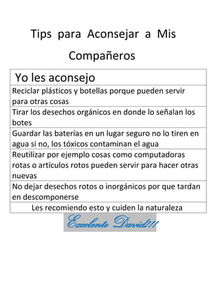 Tips para Aconsejar a Mis
Compañeros
Yo les aconsejo
Reciclar plásticos y botellas porque pueden servir
para otras cosas
Tirar los desechos orgánicos en donde lo señalan los
botes
Guardar las baterías en un lugar seguro no lo tiren en
agua si no, los tóxicos contaminan el agua
Reutilizar por ejemplo cosas como computadoras
rotas o artículos rotos pueden servir para hacer otras
nuevas
No dejar desechos rotos o inorgánicos por que tardan
en descomponerse
Les recomiendo esto y cuiden la naturaleza
Excelente David!!!