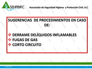 SUGERENCIAS DE PROCEDIMIENTOS EN CASO DE:

DERRAME DE LÍQUIDOS
INFLAMABLES

19/10/2013

FUGAS DE GAS

CORTO CIRCUITO

1

 