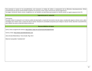 22
Para promover el avance en los procedimientos, será necesario un trabajo de análisis y comparación de las diferentes descomposiciones. Dichos
procedimientos de cálculo mental también ayudarán a los alumnos a tener mayor control de los cálculos algorítmicos.
Los juegos de dominó, lotería, cartas, crucigramas, etc. son también una alternativa para propiciar en cálculo mental, se sugiere apoyarse de las TIC.
Sugerencias para la evaluación
Instrumento:
Se puede realizar la evaluación con la técnica análisis de desempeño a través del instrumento Lista de cotejo, considerando algunos criterios como: aplica
estrategias para realizar restas a través del cálculo mental; interpreta las actividades propuestas para trabajar el cálculo mental, describe el procedimiento
para realizar una suma a través del cálculo mental, etc.
Recursos didácticos de Apoyo
Suma y resta crucigrama de números http://www.1.tpgi.com.au/users/puzzles/page19.html
Sumas y restas http://www.aprendiendomates.com
Libro de texto Matemáticas. Tercer Grado. Pág. 18-21
Mate ial a ipula le o tala e i to
 