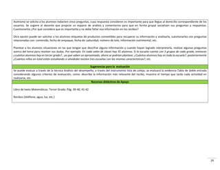 29
Asimismo se solicita a los alumnos redacten cinco preguntas, cuya respuesta consideren es importante para que llegue al domicilio correspondiente de los
usuarios. Se sugiere al docente que propicie un espacio de análisis y comentarios para que en forma grupal socialicen sus preguntas y respuestas.
Cuestionarlos ¿Por qué considera que es importante y no debe faltar esa información en los recibos?
Otra opción puede ser solicitar a los alumnos etiquetas de productos comestibles para recuperar su información y analizarla, cuestionarlos con preguntas
relacionadas con: contenido, fecha de empaque, fecha de caducidad, número de lote, información nutrimental, etc.
Plantear a los alumnos situaciones en las que tengan que descifrar alguna información y cuando hayan logrado interpretarla, realizar algunas preguntas
acerca del tema para resolver sus dudas. Por ejemplo: En cada salón de clases hay 35 alumnos. Si la escuela cuenta con 3 grupos de cada grado, entonces
¿cuántos alumnos hay en tercer grado?...ya que saben un aproximado, ahora se podrían plantear, ¿Cuántos alumnos hay en toda la escuela?, posteriormente
¿Cuántos niños en total están estudiando si alrededor existen tres escuelas con las mismas características?, etc.
Sugerencias para la evaluación
Se puede evaluar a través de la técnica Análisis del desempeño, a través del instrumento lista de cotejo, se evaluará la evidencia Tabla de doble entrada
considerando algunos criterios de evaluación, como: describe la información más relevante del recibo, muestra el tiempo que tarda cada actividad en
realizarse, etc.
Recursos didácticos de Apoyo
Libro de texto Matemáticas. Tercer Grado. Pág. 39-40, 41-42
Recibos (teléfono, agua, luz, etc.)
 