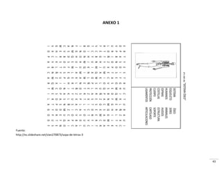 43
ANEXO 1
Fuente:
http://es.slideshare.net/vian270873/sopa-de-letras-3
 