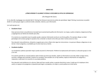 55
ANEXO DOS
¿CÓMO APRENDE TU ALUMNO? AYÚDALE A DESCUBRIR SU ESTILO DE APRENDIZAJE
(Por Margaret Mc Gavin)
En los años 80, el pedagogo neo-zelandés Neil D. Fleming hizo famosa la teoría de los estilos de aprendizaje. Según Fleming, las personas se pueden
dividir en cuatro grupos según su estilo de recibir, entender, retener y usar información.
Los cuatro grupos son:
 Estudiante Visual
Estas personas tienen una preferencia marcada hacia la presentación gráfica de información. Los mapas, cuadros sinópticos, diagramas de flujo
y organigramas son fáciles de entender para ellos.
Si tu alumno es un aprendiz visual, le puedes ayudar a plasmar información escrita en una forma gráfica. Por ejemplo, dibujar un árbol
genealógico de los dioses griegos le ayudaría más a entender la relación entre ellos que releer muchas veces los mitos.
Para descubrir esta preferencia, cómprale un juguete para armar y fíjate cómo sigue las instrucciones: si se guía por dibujos y diagramas en vez
de leer o hacer preguntas, es probable que el canal visual sea su fuerte.
 Estudiante Auditivo
Los estudiantes auditivos aprenden mejor cuando escuchan la información. Prefieren las explicaciones del maestro, la discusión grupal, el chat
y los mail.
Si tu alumno aprende así, necesita platicar sobre el texto que tiene que estudiar, repetir la información en voz alta, hablar consigo mismo,
escuchar y dialogar para entender y retener los conceptos. Para estudiar con un hijo auditivo, repasa la información con preguntas y
respuestas, o pide que te lo recuente en sus propias palabras.
Para descubrir esta tendencia en tu alumno, fíjate qué hace cuando recibe un aparato electrónico nuevo. Si pide que tú le expliques cómo
usarlo y se apoya en las preguntas y respuestas para lograr su propósito, a lo mejor su canal auditivo es el más fuerte.
 