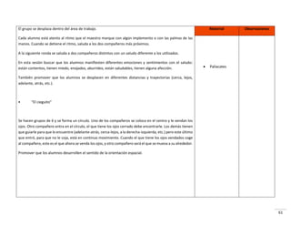 61
El grupo se desplaza dentro del área de trabajo.
Cada alumno está atento al ritmo que el maestro marque con algún implemento o con las palmas de las
manos. Cuando se detiene el ritmo, saluda a los dos compañeros más próximos.
A la siguiente ronda se saluda a dos compañeros distintos con un saludo diferente a los utilizados.
En esta sesión buscar que los alumnos manifiesten diferentes emociones y sentimientos con el saludo:
están contentos, tienen miedo, enojados, aburridos, están saludables, tienen alguna afección.
También promover que los alumnos se desplacen en diferentes distancias y trayectorias (cerca, lejos,
adelante, atrás, etc.).
• El ieguito
Se hacen grupos de 6 y se forma un círculo. Uno de los compañeros se coloca en el centro y le vendan los
ojos. Otro compañero entra en el círculo, el que tiene los ojos cerrado debe encontrarle. Los demás tienen
que guiarle para que lo encuentre (adelante-atrás, cerca-lejos, a la derecha-izquierda, etc.) pero este último
que entró, para que no le coja, está en continuo movimiento. Cuando el que tiene los ojos vendados coge
al compañero, este es el que ahora se venda los ojos, y otro compañero será el que se mueva a su alrededor.
Promover que los alumnos desarrollen el sentido de la orientación espacial.
Material Observaciones
 Paliacates
 