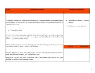 64
Sesión
4
Actividades de desarrollo Indicadores de desempeño
En esta sesión promover que el alumno construya la base de la orientación espacial poniendo a prueba sus
patrones básicos de movimiento y los utilice en acciones coordinadas, sincronizadas y favoreciendo el
respeto y la convivencia.
 Ru o des o o ido
En el centro de un círculo se coloca un jugador de pie, mirando hacia el Norte y con los ojos vendados. Los
jugadores restantes forman el círculo. Cada uno es un punto cardinal de la Rosa de los Vientos. El maestro
le indica a 2 jugadores a cambiar de sitio.
Por ejemplo: El suroeste con el noroeste. Estos jugadores tratan de cambiar lugares silenciosamente sin ser
capturados pues si lo son, pasan a ocupar el lugar del centro.
Variantes: Al jugador del centro se le indica encontrar su camino hasta el punto central, en la mitad sur.
Por ej.: A SO, si está de frente al O, se le indica encontrar el SO.
A 2 jugadores colocados en el centro, uno de frente al N, y el otra de frente al S; a cada uno se le indica
encontrar su camino al rumbo opuesto en ½ vuelta.
 Responde correctamente a estímulos
auditivos
 Identifica los 4 puntos cardinales
Material Observaciones
 