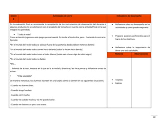 68
Sesión
8
Actividades de cierre Indicadores de desempeño
En la evaluación final se recomienda la recopilación de los instrumentos de observación del docente o
algunos productos (si se solicitaron) con el propósito de tomarlos en cuenta con la actividad final en la que
integran lo aprendido.
 Todo al evés
Como activación jugamos a este juego que me inventé. Es similar a Simón dice, pero... haciendo lo contrario.
Ejemplo:
*En el mundo del revés todos se colocan fuera de las porterías (todos deben meterse dentro)
*En el mundo del revés todos corren hacia delante (todos lo hacen hacia detrás)
*En el mundo del revés todos tocan el color blanco (todos van a tocar algo de color negro)
*En el mundo del revés todos no bailan
*Etc...
Además de activar, meterse en lo que es la actividad y divertirse, les hace pensar y reflexionar antes de
actuar.
• Vida saluda le
De manera individual, los alumnos escriben en una tarjeta cómo se sienten en las siguientes situaciones.
- Cuando no duermo bien.
- Cuando tengo hambre.
- Cuando corrí mucho.
- Cuando he sudado mucho y no me puedo bañar.
- Cuando me lastimo un pie o una mano.
 Reflexiona sobre su desempeño en las
actividades y como puede mejorarlo.
 Propone acciones pertinentes para el
logro de los objetivos.
 Reflexiona sobre la importancia de
llevar una vida saludable.
Material Observaciones
 Tarjetas
 Lápices
 