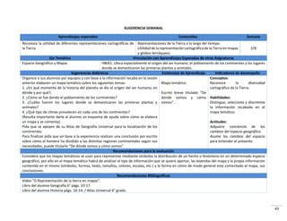 43
SUGERENCIA SEMANAL
Aprendizajes esperados Contenidos Semana
Reconoce la utilidad de diferentes representaciones cartográficas de
la Tierra.
Representaciones de la Tierra a lo largo del tiempo.
Utilidad de la representación cartográfica de la Tierra en mapas
y globos terráqueos.
2/8
Eje Temático Vinculación con Aprendizajes Esperados de otras Asignaturas
Espacio Geográfico y Mapas HBIA1. Ubica espacialmente el origen del ser humano, el poblamiento de los continentes y los lugares
donde se domesticaron las primeras plantas y animales.
Sugerencias didácticas Evidencias de Aprendizaje Indicadores de desempeño
Organice a sus alumnos por equipos y con base a la información recaba en la sesión
anterior elaboren un mapa temático sobre los siguientes temas:
1. ¿En qué momento de la historia del planeta se dio el origen del ser humano, en
dónde y por qué?,
2. ¿Cómo se fue dando el poblamiento de los continentes?
3. ¿Cuáles fueron los lugares donde se domesticaron las primeras plantas y
animales?
4. ¿Qué tipo de climas prevalecen en cada uno de los continentes?
(Resulta importante darle al alumno un esquema de ayuda sobre cómo se elabora
un mapa y se comenta).
Pida que se apoyen de su Atlas de Geografía Universal para la localización de los
continentes.
Para finalizar pida que en base a la experiencia realicen una conclusión por escrito
sobre cómo el hombre ha dividido a las distintas regiones continentales según sus
necesidades, puede titularlo “De dónde somos y cómo somos”.
Mapa temático.
Escrito breve titulado “De
donde somos y cómo
somos”.
Conceptos:
Reconoce la diversidad
cartográfica de la Tierra.
Habilidades:
Distingue, selecciona y discrimina
la información recabada en el
mapa temático.
Actitudes:
Adquiere conciencia de los
cambios del espacio geográfico.
Asume los cambios del espacio
para entender el presente.
Recomendaciones para la evaluación
Considere que los mapas temáticos se usan para representar mediante símbolos la distribución de un hecho o fenómeno en un determinado espacio
geográfico, por ello en el mapa temático habrá de analizar el tipo de información que se quiere aportar, las leyendas del mapa y la propia información
contenida en el mismo (símbolos, formas, texto, tamaños, colores, escalas, etc.) y la forma en cómo de modo general esta comentado el mapa, sus
conclusiones.
Recomendaciones Bibliográficas
Video “G Representación de la tierra en mapas”.
Libro del alumno Geografía 6° págs. 10-17.
Libro del alumno Historia págs. 10-14. / Atlas Universal 6° grado.
 