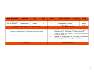 63
Campo de formación Asignatura Nivel Grado Bloque Nombre del bloque Bimestre Periodo
Desarrollo Personal y
para la Convivencia Educación Física Primaria 6 I La imaginación es el camino
de la creación
1 Agosto-
octubre
Competencias de la asignatura que la que se incide Aprendizajes esperados
Control de la motricidad para el desarrollo de la acción creativa
• Identifica características del proceso creativo para la
exploración de sus posibilidades y la toma de decisiones.
• Emplea su bagaje motriz para la construcción de acciones
novedosas y originales.
• Respeta las producciones de los demás, reconociendo
elementos significativos en su carga comunicativa.
Contenidos Estrategias didácticas:
 