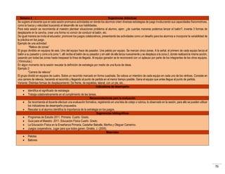 Semana 2
Sugerencias didácticas
Se sugiere al docente que en esta sesión promueva actividades en donde los alumnos creen diversas estrategias de juego involucrando sus capacidades físicomotrices,
como la fuerza y velocidad buscando el desarrollo de sus habilidades.
Para esta sesión se recomienda al maestro plantear situaciones problema al alumno, ejem: ¿de cuantas maneras podemos lanzar el balón?, inventa 3 formas de
desplazarte en la cancha, crear una forma no común de conducir el balón, etc.
De igual manera se invita al educador, promover los juegos colaborativos, presentando las actividades como un desafío para los alumnos e incorporar la variabilidad de
la práctica en los juego.
Ejemplo de una actividad:
“Relevo de zonas”
El grupo dividido en equipos de seis. Uno del equipo hace de pasador. Una pelota por equipo. Se marcan cinco zonas. A la señal, el primero de cada equipo lanza el
balón a su pasador y corre a la zona 1, allí recibe el balón de su pasador y sin salir de ella lanza nuevamente y se desplaza a la zona 2, donde realizará la misma acción,
pasando por todas las zonas hasta traspasar la línea de llegada. Al equipo ganador se le reconocerá con un aplauso por parte de los integrantes de los otros equipos.
(10minutos.)
En algún momento de la sesión rescatar la definición de estrategia por medio de una lluvia de ideas.
Ejemplo 2:
“Carrera de relevos”
El grupo dividió en equipos de cuatro. Sobre un recorrido marcado en forma cuadrada. Se coloca un miembro de cada equipo en cada uno de los vértices. Consiste en
una carrera de relevos, haciendo el recorrido y llegando al punto de partida en el menor tiempo posible. Gana el equipo que antes llegue al punto de partida.
Variante: Distintas formas de desplazamiento: De frente, de espaldas, lateral, con un pie, etc…
Indicadores de desempeño
 Identifica el significado de estrategia
 Trabaja colaborativamente en el cumplimiento de las tareas.
Recomendaciones para la evaluación
 Se recomienda al docente efectuar una evaluación formativa, registrando en una lista de cotejo o rubrica, lo observado en la sesión, para ello se pueden utilizar
los indicadores de desempeño propuestos.
 Rescatar si el alumno identifica la importancia de la estrategia en los juegos.
Sugerencias bibliográficas
 Programas de Estudio 2011. Primaria Cuarto Grado.
 Guía para el Maestro 2011. Educación Física Cuarto Grado.
 La Educación Física en la Enseñanza Primaria, Castañer Balcells, Martha y Oleguer Camerino.
 Juegos cooperativos. Jugar para que todos ganen, Giraldo, J. (2005).
Materiales
 Pelotas
 Balones

71

 