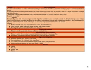 Semana 7
Sugerencias didácticas
Se sugiere al Educador Físico, que continúe implementando estrategias didácticas para desarrollar el pensamiento estratégico y mejorar la competencia motriz de los
alumnos
Se recomienda también al docente implemente dinámicas del gusto de los niños (jugar, cantar, bailar, etc.) en donde se promueva el respeto por las normas y las reglas
sugeridas en los juegos.
Las actividades sugeridas por el docente deben ayudar a los escolares a comprender que solucionar conflictos es tarea de todos.
Ejemplo de una actividad:
“Pase a gol”
Descripción: El grupo se divide en equipos con igual número de integrantes y se establecen zonas de anotación para cada uno. El objetivo del juego es llevar un objeto
(pelota) a una zona indicada previamente para anotar. Sólo se conseguirá dicho objetivo por medio de pases sin que el jugador que tiene la pelota pueda desplazarse.
El juego se va deteniendo después de cada anotación para que los alumnos tengan la oportunidad de construir otra estrategia.
Variantes:
 Modificar el tamaño de las zonas de anotación (menor o mayor, dependiendo del caso).
 Utilizar diferentes tipos de implementos (pelotas, pañuelos, bolas de papel, frisbees).
 No se le puede regresar la pelota al compañero que te dio el pase.
Indicadores de desempeño
 Reflexiona sobre la importancia de solucionar conflictos en beneficio de todos.
Recomendaciones para la evaluación
 Observar y registrar el incremento en la capacidad de colaboración e inclusión en tareas específicas.
 Analizar si el alumno actúa con seguridad en la resolución de conflictos en el juego modificado.
Sugerencias bibliográficas
 Programas de Estudio 2011. Primaria Cuarto Grado.
 Guía para el Maestro 2011. Educación Física Cuarto Grado.
 La Educación Física en la Enseñanza Primaria, Castañer Balcells, Martha y Oleguer Camerino.
 Juegos cooperativos. Jugar para que todos ganen, Giraldo, J. (2005).
Materiales
 Pelotas
 Pañuelos
 Bolas de papel
 Frisbees

76

 