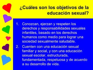 ¿Cuáles son los objetivos de la educación sexual? Conozcan, ejerzan y respeten los derechos y responsabilidades sexuales infantiles, basado en los derechos humanos como medio para lograr una sociedad sexualmente saludable. Cuenten con una educación sexual familiar y social, y con una educación sexual escolar, estructurada, fundamentada, respetuosa y de acuerdo a su desarrollo de vida. 