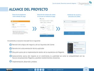Comparte: | visítanos: www.sugerendo.com
ALCANCE DEL PROYECTO
3
Caso de estudio: Desarrollo extensión Magento |
Revisión de la lógica del negocio y de los requisitos del cliente
Revisión de la documentación técnica aplicable
Discusión acerca de la implementación dentro de la arquitectura de Magento
Asesoramiento acerca del impacto en el rendimiento, la usabilidad así como la compatibilidad con las
futuras actualizaciones Magento y posibles mantenimientos evolutivos.
Implementación, desarrollo y testeos
Inicialmente, el alcance marcado fue el siguiente:
Selección de Aplázame
como método de pago
Validación de usuario y
concesión de crédito
Selección de número de cuotas
en las que se realizará el pago
 