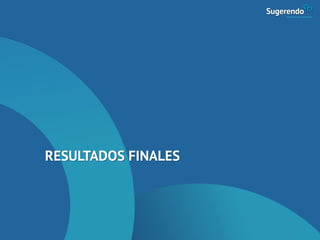 RESULTADOS FINALES
 