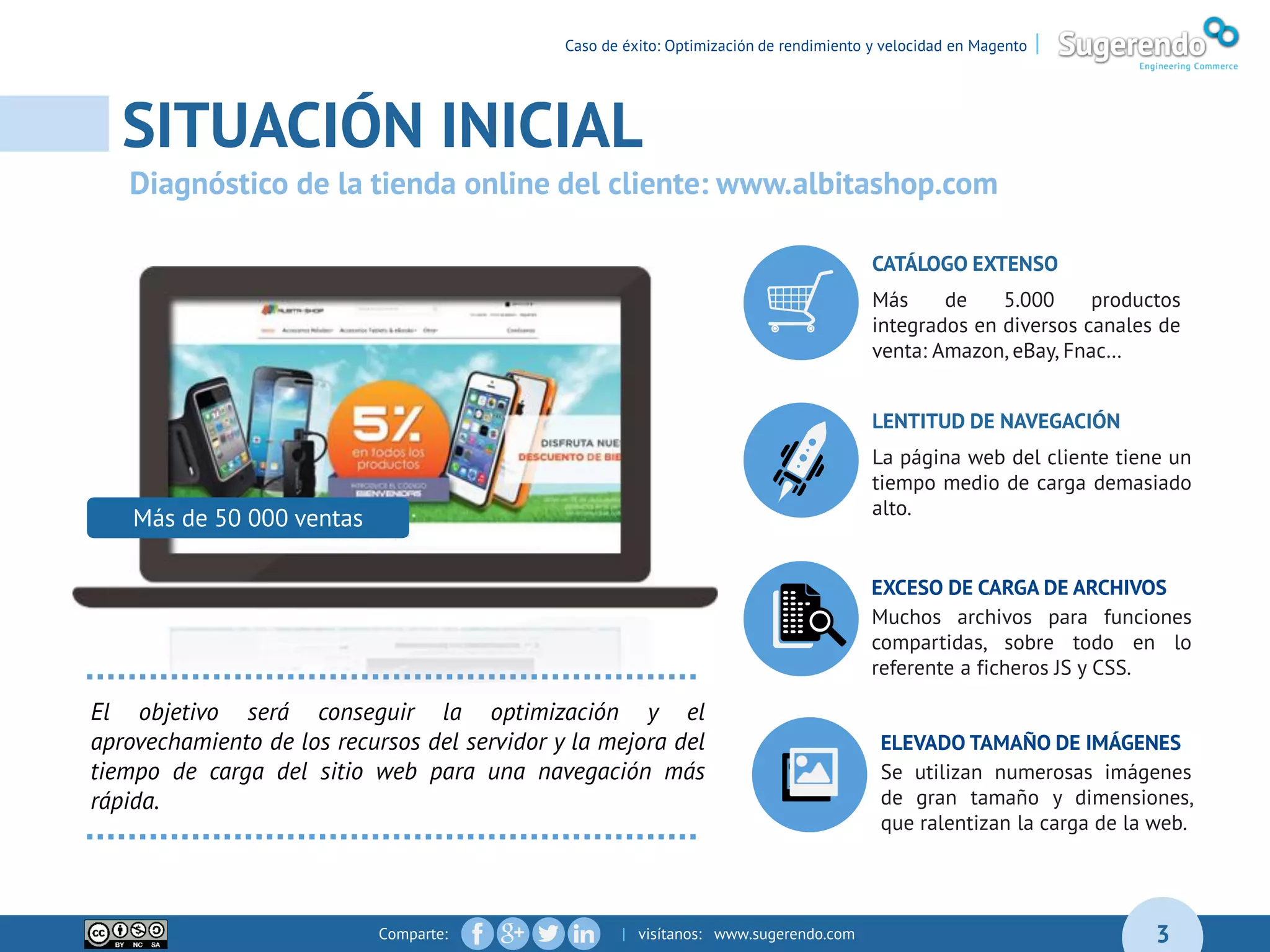 Comparte: | visítanos: www.sugerendo.com
SITUACIÓN INICIAL
04
EXCESO DE CARGA DE ARCHIVOS
Muchos archivos para funciones
compartidas, sobre todo en lo
referente a ficheros JS y CSS.
LENTITUD DE NAVEGACIÓN
La página web del cliente tiene un
tiempo medio de carga demasiado
alto.
ELEVADO TAMAÑO DE IMÁGENES
Se utilizan numerosas imágenes
de gran tamaño y dimensiones,
que ralentizan la carga de la web.
El objetivo será conseguir la optimización y el
aprovechamiento de los recursos del servidor y la mejora del
tiempo de carga del sitio web para una navegación más
rápida.
3
CATÁLOGO EXTENSO
Más de 5.000 productos
integrados en diversos canales de
venta: Amazon, eBay, Fnac…
Más de 50 000 ventas
Diagnóstico de la tienda online del cliente: www.albitashop.com
Caso de éxito: Optimización de rendimiento y velocidad en Magento |
 