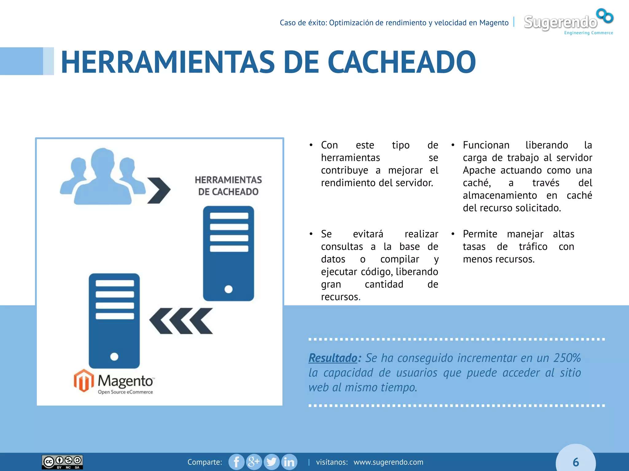Comparte: | visítanos: www.sugerendo.com
HERRAMIENTAS DE CACHEADO
6
Resultado: Se ha conseguido incrementar en un 250%
la capacidad de usuarios que puede acceder al sitio
web al mismo tiempo.
• Con este tipo de
herramientas se
contribuye a mejorar el
rendimiento del servidor.
• Funcionan liberando la
carga de trabajo al servidor
Apache actuando como una
caché, a través del
almacenamiento en caché
del recurso solicitado.
• Se evitará realizar
consultas a la base de
datos o compilar y
ejecutar código, liberando
gran cantidad de
recursos.
• Permite manejar altas
tasas de tráfico con
menos recursos.
Caso de éxito: Optimización de rendimiento y velocidad en Magento |
 