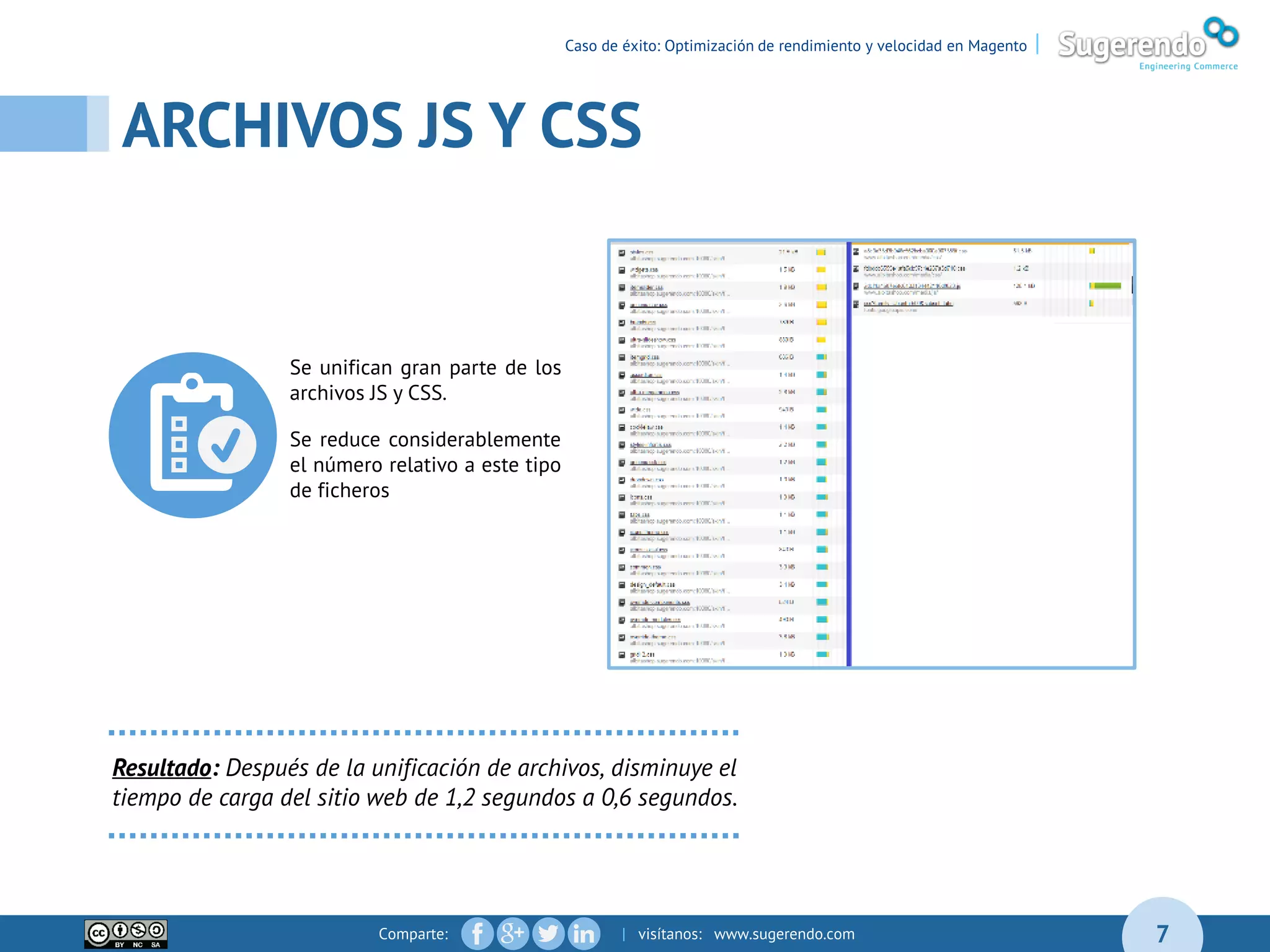 Comparte: | visítanos: www.sugerendo.com
ARCHIVOS JS Y CSS
7
Se unifican gran parte de los
archivos JS y CSS.
Se reduce considerablemente
el número relativo a este tipo
de ficheros
Resultado: Después de la unificación de archivos, disminuye el
tiempo de carga del sitio web de 1,2 segundos a 0,6 segundos.
Caso de éxito: Optimización de rendimiento y velocidad en Magento |
 