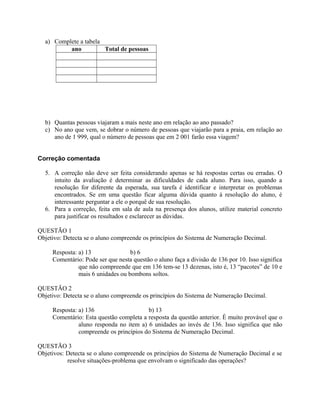 a) Complete a tabela
ano Total de pessoas
b) Quantas pessoas viajaram a mais neste ano em relação ao ano passado?
c) No ano que vem, se dobrar o número de pessoas que viajarão para a praia, em relação ao
ano de 1 999, qual o número de pessoas que em 2 001 farão essa viagem?
Correção comentada
5. A correção não deve ser feita considerando apenas se há respostas certas ou erradas. O
intuito da avaliação é determinar as dificuldades de cada aluno. Para isso, quando a
resolução for diferente da esperada, sua tarefa é identificar e interpretar os problemas
encontrados. Se em uma questão ficar alguma dúvida quanto à resolução do aluno, é
interessante perguntar a ele o porquê de sua resolução.
6. Para a correção, feita em sala de aula na presença dos alunos, utilize material concreto
para justificar os resultados e esclarecer as dúvidas.
QUESTÃO 1
Objetivo: Detecta se o aluno compreende os princípios do Sistema de Numeração Decimal.
Resposta: a) 13 b) 6
Comentário: Pode ser que nesta questão o aluno faça a divisão de 136 por 10. Isso significa
que não compreende que em 136 tem-se 13 dezenas, isto é, 13 “pacotes” de 10 e
mais 6 unidades ou bombons soltos.
QUESTÃO 2
Objetivo: Detecta se o aluno compreende os princípios do Sistema de Numeração Decimal.
Resposta: a) 136 b) 13
Comentário: Esta questão completa a resposta da questão anterior. È muito provável que o
aluno responda no item a) 6 unidades ao invés de 136. Isso significa que não
compreende os princípios do Sistema de Numeração Decimal.
QUESTÃO 3
Objetivos: Detecta se o aluno compreende os princípios do Sistema de Numeração Decimal e se
resolve situações-problema que envolvam o significado das operações?
 
