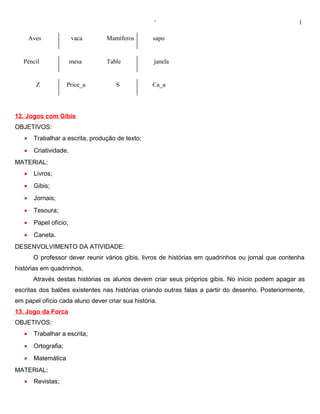 ‘                                                 1

       Aves             vaca      Mamíferos       sapo


   Pencil               mesa      Table           janela


         Z            Price_a        S            Ca_a




12. Jogos com Gibis
OBJETIVOS:
   •    Trabalhar a escrita, produção de texto;
   •    Criatividade.
MATERIAL:
   •    Livros;
   •    Gibis;
   •    Jornais;
   •    Tesoura;
   •    Papel ofício;
   •    Caneta.
DESENVOLVIMENTO DA ATIVIDADE:
        O professor dever reunir vários gibis, livros de histórias em quadrinhos ou jornal que contenha
histórias em quadrinhos.
        Através destas histórias os alunos devem criar seus próprios gibis. No início podem apagar as
escritas dos balões existentes nas histórias criando outras falas a partir do desenho. Posteriormente,
em papel ofício cada aluno dever criar sua história.
13. Jogo da Forca
OBJETIVOS:
   •    Trabalhar a escrita;
   •    Ortografia;
   •    Matemática
MATERIAL:
   •    Revistas;
 