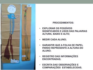 PROCEDIMENTOS: 
• EXPLORAR OS POSSÍVEIS 
SIGNIFICADOS E USOS DAS PALAVRAS 
ALTURA, BAIXO E ALTO; 
• MEDIR CADA ALUNO; 
• GARANTIR QUE A FOLHA DE PAPEL 
PARDO REPRESENTE A ALTURA DO 
ALUNO; 
• REGISTRO DAS INFORMAÇÕES 
ENCONTRADAS; 
• ESCRITA DAS OBSERVAÇÕES E 
COMPARAÇÕES ESTABELECIDAS. 
 