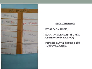 PROCEDIMENTOS: 
• PESAR CADA ALUNO; 
• SOLICITAR QUE REGISTRE O PESO 
OBSERVADO NA BALANÇA; 
• FIXAR NO CARTAZ DE MODO QUE 
TODOS VISUALIZEM. 
 
