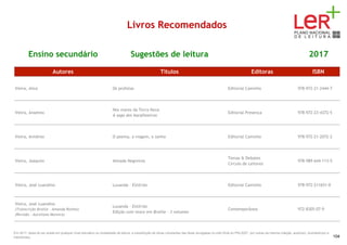 Livros Recomendados
Ensino secundário Sugestões de leitura 2017
Autores Títulos Editoras ISBN
Vieira, Alice Os profetas Editorial Caminho 978-972-21-2444-7
Vieira, Anselmo
Nos mares da Terra Nova
A saga dos bacalhoeiros
Editorial Presença 978-972-23-4372-5
Vieira, Arménio O poema, a viagem, o sonho Editorial Caminho 978-972-21-2072-2
Vieira, Joaquim Almada Negreiros
Temas & Debates
Círculo de Leitores
978-989-644-113-5
Vieira, José Luandino Luuanda - Estórias Editorial Caminho 978-972-211651-0
Vieira, José Luandino
(Transcrição Braille - Amanda Rothes)
(Revisão - Aureliano Moreira)
Luuanda - Estórias
Edição com texto em Braille - 3 volumes
Contemporânea 972-8305-07-9
Em 2017, deixa de ser aceite em qualquer nível educativo ou modalidade de leitura, a substituição de obras constantes das listas divulgadas no sítio Web do PNL2027 por outras da mesma coleção, autor(es), ilustrador(es) e
tradutor(es). 104
 