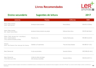Livros Recomendados
Ensino secundário Sugestões de leitura 2017
Autores Títulos Editoras ISBN
Vieira, Padre António
(Ilustr. João Catarino)
Sermão de Santo António Porto Editora 978-972-0-72704-6
Vieira, Padre António
(Rev. Susana Tavares Pedro)
Sermão de Santo António aos peixes Editorial Nova Ática 978-972-665-566-4
Villani, Cedric (Revisão Cient. Jorge Buescu)
(Ilustr. Claude Gondard)
(Trad. Alexandre Brandão da Veiga)
Teorema vivo Gradiva Publicações 978-989-616-674-8
Voltaire
(Ilustr. Vera Tavares) (Trad. notas posf. Rui Tavares)
Cândido ou O optimismo Tinta da China Edições 978-989-671-125-2
Waal, Edmund de A rota da porcelana Sextante Editora 9787-989-676-146-2
Waal, Edmund de
(Trad. Maria Lúcia Lima)
A lebre de olhos de âmbar
Uma herança escondida
Sextante Editora 978-972-0-07171-2
Em 2017, deixa de ser aceite em qualquer nível educativo ou modalidade de leitura, a substituição de obras constantes das listas divulgadas no sítio Web do PNL2027 por outras da mesma coleção, autor(es), ilustrador(es) e
tradutor(es). 105
 
