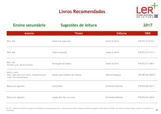 Livros Recomendados
Ensino secundário Sugestões de leitura 2017
Autores Títulos Editoras ISBN
Belo, Ruy Homem de palavra(s) Assírio & Alvim 978-972-37-1613-9
Belo, Ruy Todos os poemas Assírio & Alvim 978-972-37-1417-3
Belo, Ruy
(Escolha e pref. Manuel Gusmão)
Na margem da alegria Assírio & Alvim 978-972-37-1598-9
Berlin, Lucia
(Pref. Lydia Davis) (Sel. Introd. Stephen Emerson)
(Trad. Tita Canas Mendes)
Manual para mulheres de limpeza Editora Alfaguara 978-989-665-0665-0
Bessa-Luís, Agustina Fanny Owen Guimarães Editores 978-972-665-622-7
Bessa-Luís, Agustina Longos dias têm cem anos Guimarães Editores 978-972-665-568-8
Em 2017, deixa de ser aceite em qualquer nível educativo ou modalidade de leitura, a substituição de obras constantes das listas divulgadas no sítio Web do PNL2027 por outras da mesma coleção, autor(es), ilustrador(es) e
tradutor(es). 13
 