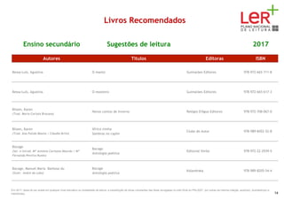Livros Recomendados
Ensino secundário Sugestões de leitura 2017
Autores Títulos Editoras ISBN
Bessa-Luís, Agustina O manto Guimarães Editores 978-972-665-711-8
Bessa-Luís, Agustina O mosteiro Guimarães Editores 978-972-665-617-3
Blixen, Karen
(Trad. Maria Carlota Bracana)
Novos contos de Inverno Relógio D'Água Editores 978-972-708-067-0
Blixen, Karen
(Trad. Ana Falcão Bastos / Cláudia Brito)
África minha
Sombras no capim
Clube do Autor 978-989-8452-52-8
Bocage
(Sel. e introd. Mª Antónia Carmona Mourão / Mª
Fernanda Pereira Nunes)
Bocage
Antologia poética
Editorial Verbo 978-972-22-2939-5
Bocage, Manuel Maria Barbosa du
(Ilustr. André da Loba)
Bocage
Antologia poética
Kalandraka 978-989-8205-54-4
Em 2017, deixa de ser aceite em qualquer nível educativo ou modalidade de leitura, a substituição de obras constantes das listas divulgadas no sítio Web do PNL2027 por outras da mesma coleção, autor(es), ilustrador(es) e
tradutor(es). 14
 