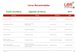 Livros Recomendados
Ensino secundário Sugestões de leitura 2017
Autores Títulos Editoras ISBN
Cabral, A. M. Pires O porco de Erimanto e outras fábulas Edições Cotovia 978-972-795-299-1
Cabral, António M. Pires
Antes que o rio seque
Poesia reunida
Assírio & Alvim 978-972-37-1154-7
Cadilhe, Gonçalo Nos passos de Magalhães Oficina do Livro 978-989-555-347-1
Cadilhe, Gonçalo 1 Km de de cada vez Oficina do Livro 978-989-555-486-7
Caldwell, Erskine
(Trad. Adolfo Casais Monteiro)
A estrada do tabaco Edições Saída de Emergência 978-989-637-669-7
Calero, Pedro Gónzalez
(Ilustr. Anthony Garner) (Trad. Pedro Vidal)
A filosofia com humor
Um percurso pela história do pensamento nos ditos dos
grandes filósofos
Editorial Planeta 978-989-657-009-5
Em 2017, deixa de ser aceite em qualquer nível educativo ou modalidade de leitura, a substituição de obras constantes das listas divulgadas no sítio Web do PNL2027 por outras da mesma coleção, autor(es), ilustrador(es) e
tradutor(es). 18
 