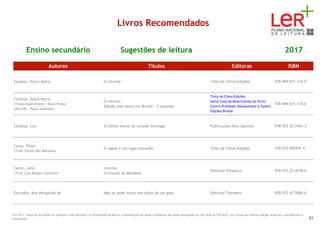 Livros Recomendados
Ensino secundário Sugestões de leitura 2017
Autores Títulos Editoras ISBN
Cardoso, Dulce Maria O retorno Tinta da China Edições 978-989-671-116-0
Cardoso, Dulce Maria
(Transcrição Braille - Nuno Pinto)
(Revisão - Paulo Andrade)
O retorno
Edição com texto em Braille - 5 volumes
Tinta da China Edições
Santa Casa da Misericórdia do Porto
Centro Professor Albuquerque e Castro
Edições Braille
978-989-671-116-0
Cardoso, Luís A última morte do coronel Santiago Publicações Dom Quixote 978-972-20-2443-3
Carey, Peter
(Trad. Carlos Vaz Marques)
O Japão é um lugar estranho Tinta da China Edições 978-972-895591-5
Carlin, John
(Trad. Luís Miguel Coutinho)
Invictus
O triunfo de Mandela
Editorial Presença 978-972-23-4278-0
Carvalho, Ana Margarida de Não se pode morar nos olhos de um gato Editorial Teorema 978-972-47-5086-6
Em 2017, deixa de ser aceite em qualquer nível educativo ou modalidade de leitura, a substituição de obras constantes das listas divulgadas no sítio Web do PNL2027 por outras da mesma coleção, autor(es), ilustrador(es) e
tradutor(es). 21
 