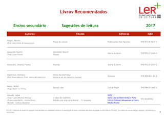 Livros Recomendados
Ensino secundário Sugestões de leitura 2017
Autores Títulos Editoras ISBN
Alegre, Manuel
(Pref. José Carlos de Vasconcelos)
Praça da canção Publicações Dom Quixote 978-972-20-5637-3
Alexander Search
(Trad. Luísa Freire)
Alexander Search
Poesia
Assírio & Alvim 978-972-37-0545-4
Alexandre, António Franco Duende Assírio & Alvim 978-972-37-0737-3
Alexievich, Svetlana
(Pref. Paula Moura) (Trad. Galina Mitrakhovich)
Vozes de Chernobyl
História de um desastre nuclear
Elsinore 978-989-8831-82-8
Alexis, André
(Trad. Elsa T. S. Vieira)
Quinze cães Lua de Papel 978-989-23-3662-6
Allende, Isabel
(Trad. Carlos Martins Pereira)
(Transcrição Braille - Cecília Pinto)
(Revisão - António Macieira)
A casa dos espíritos
Edição com texto em Braille - 11 volumes
DIFEL
Santa Casa da Misericórdia do Porto
Centro Professor Albuquerque e Castro
Edições Braille
972-29-0070-6
Em 2017, deixa de ser aceite em qualquer nível educativo ou modalidade de leitura, a substituição de obras constantes das listas divulgadas no sítio Web do PNL2027 por outras da mesma coleção, autor(es), ilustrador(es) e
tradutor(es). 3
 