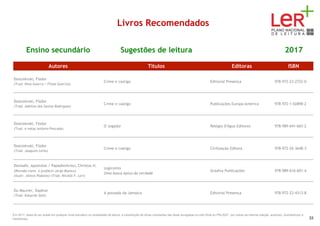 Livros Recomendados
Ensino secundário Sugestões de leitura 2017
Autores Títulos Editoras ISBN
Dostoiévski, Fiódor
(Trad. Nina Guerra / Filipe Guerra))
Crime e castigo Editorial Presença 978-972-23-2722-0
Dostoiévski, Fiódor
(Trad. Adelino dos Santos Rodrigues)
Crime e castigo Publicações Europa-América 978-972-1-02898-2
Dostoievski, Fiódor
(Trad. e notas António Pescada)
O Jogador Relógio D'Água Editores 978-989-641-665-2
Dostoiévski, Fiódor
(Trad. Joaquim Leite)
Crime e castigo Civilização Editora 978-972-26-3648-3
Doxiadis, Apostolos / Papadimitriou, Christos H.
(Revisão cient. e prefácio Jorge Buescu)
(Ilustr. Alecos Padatos) (Trad. Nicolás F. Lori)
Logicomix
Uma busca épica da verdade
Gradiva Publicações 978-989-616-601-4
Du Maurier, Daphne
(Trad. Eduardo Saló)
A pousada da Jamaica Editorial Presença 978-972-23-4313-8
Em 2017, deixa de ser aceite em qualquer nível educativo ou modalidade de leitura, a substituição de obras constantes das listas divulgadas no sítio Web do PNL2027 por outras da mesma coleção, autor(es), ilustrador(es) e
tradutor(es). 33
 