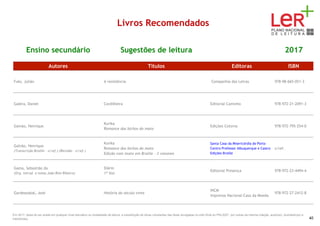 Livros Recomendados
Ensino secundário Sugestões de leitura 2017
Autores Títulos Editoras ISBN
Fuks, Julián A resistência Companhia das Letras 978-98-665-051-3
Galera, Daniel Cordilheira Editorial Caminho 978-972-21-2091-3
Galvão, Henrique
Kurika
Romance dos bichos do mato
Edições Cotovia 978-972-795-254-0
Galvão, Henrique
(Transcrição Braille - s/ref.) (Revisão - s/ref.)
Kurika
Romance dos bichos do mato
Edição com texto em Braille - 3 volumes
Santa Casa da Misericórdia do Porto
Centro Professor Albuquerque e Castro
Edições Braille
s/ref.
Gama, Sebastião da
(Org. introd. e notas João Reis Ribeiro)
Diário
1º Vol.
Editorial Presença 978-972-23-4494-4
Gardeazabal, José História do século vinte
INCM
Imprensa Nacional-Casa da Moeda
978-972-27-2412-8
Em 2017, deixa de ser aceite em qualquer nível educativo ou modalidade de leitura, a substituição de obras constantes das listas divulgadas no sítio Web do PNL2027 por outras da mesma coleção, autor(es), ilustrador(es) e
tradutor(es). 40
 