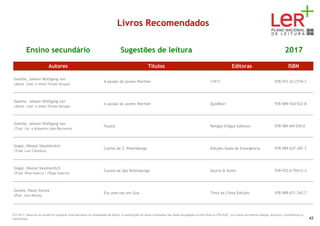 Livros Recomendados
Ensino secundário Sugestões de leitura 2017
Autores Títulos Editoras ISBN
Goethe, Johann Wolfgang von
(Apres. trad. e notas Teresa Seruya)
A paixão do jovem Werther 11X17 978-972-25-2774-3
Goethe, Johann Wolfgang von
(Apres. trad. e notas Teresa Seruya)
A paixão do jovem Werther QuidNovi 978-989-554-923-8
Goethe, Johann Wolfgang von
(Trad. int. e glossário João Barrento)
Fausto Relógio D'Água Editores 978-989-641359-0
Gogol, Nikolai Vassilievitch
(Trad. Luís Coimbra)
Contos de S. Petersburgo Edições Saída de Emergência 978-989-637-287-3
Gógol, Nikolai Vassilievitch
(Trad. Nina Guerra / Filipe Guerra)
Contos de São Petersburgo Assírio & Alvim 978-972-0-79313-3
Gomes, Paulo Varela
(Pref. Ivan Nunes)
Era uma vez em Goa Tinta da China Edições 978-989-671-245-7
Em 2017, deixa de ser aceite em qualquer nível educativo ou modalidade de leitura, a substituição de obras constantes das listas divulgadas no sítio Web do PNL2027 por outras da mesma coleção, autor(es), ilustrador(es) e
tradutor(es). 42
 