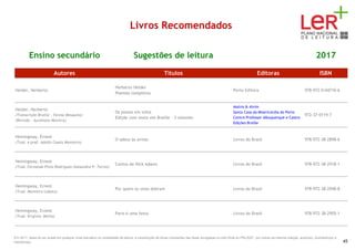 Livros Recomendados
Ensino secundário Sugestões de leitura 2017
Autores Títulos Editoras ISBN
Helder, Herberto
Herberto Helder
Poemas completos
Porto Editora 978-972-0-04710-6
Helder, Herberto
(Transcrição Braille - Teresa Mesquita)
(Revisão - Aureliano Moreira)
Os passos em volta
Edição com texto em Braille - 3 volumes
Assírio & Alvim
Santa Casa da Misericórdia do Porto
Centro Professor Albuquerque e Castro
Edições Braille
972-37-0119-7
Hemingway, Ernest
(Trad. e pref. Adolfo Casais Monteiro)
O adeus às armas Livros do Brasil 978-972-38-2898-6
Hemingway, Ernest
(Trad. Fernanda Pinto Rodrigues/Alexandre P. Torres)
Contos de Nick Adams Livros do Brasil 978-972-38-2918-1
Hemingway, Ernest
(Trad. Monteiro Lobato)
Por quem os sinos dobram Livros do Brasil 978-972-38-2948-8
Hemingway, Ernest
(Trad. Virgínia Motta)
Paris é uma festa Livros do Brasil 978-972-38-2905-1
Em 2017, deixa de ser aceite em qualquer nível educativo ou modalidade de leitura, a substituição de obras constantes das listas divulgadas no sítio Web do PNL2027 por outras da mesma coleção, autor(es), ilustrador(es) e
tradutor(es). 45
 