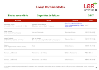 Livros Recomendados
Ensino secundário Sugestões de leitura 2017
Autores Títulos Editoras ISBN
Hemingway, Ernest
(Transcrição Braille - s/ref.) (Revisão - s/ref.)
Por quem os sinos dobram
Edição com texto em Braille - 9 volumes
Santa Casa da Misericórdia do Porto
Centro Professor Albuquerque e Castro
Edições Braille
s/ref.
Hesse, Herman
(Trad. Manuela de Sousa Marques)
Narciso e Goldmundo Guimarães Editores 978-972-665-573-2
Hessel, Stéphane
(Pref. Mário Soares) (Colab. Lluís Uría)
Não vos rendais!
Com o povo, na luta pela liberdade e pelo progresso
Objectiva Editora 978-989-672-171-8
Homero
(Trad. do grego e introd. Frederico Lourenço)
Ilíada Edições Cotovia 978-972-795-191-8
Honwana, Luís Bernardo Nós matámos o cão-tinhoso Edições Afrontamento 972-36-0546-6
Honwana, Luís Bernardo Nós matámos o cão-tinhoso Edições Cotovia 978-972-795-261-8
Em 2017, deixa de ser aceite em qualquer nível educativo ou modalidade de leitura, a substituição de obras constantes das listas divulgadas no sítio Web do PNL2027 por outras da mesma coleção, autor(es), ilustrador(es) e
tradutor(es). 46
 