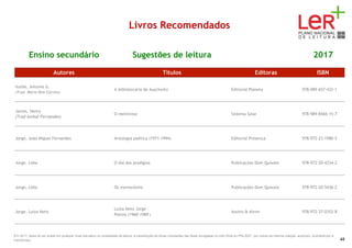 Livros Recomendados
Ensino secundário Sugestões de leitura 2017
Autores Títulos Editoras ISBN
Iturbe, Antonio G.
(Trad. Mário Dias Correia)
A bibliotecária de Auschwitz Editorial Planeta 978-989-657-432-1
James, Henry
(Trad Aníbal Fernandes)
O mentiroso Sistema Solar 978-989-8566-15-7
Jorge, João Miguel Fernandes Antologia poética (1971-1994) Editorial Presença 978-972-23-1980-5
Jorge, Lídia O dia dos prodígios Publicações Dom Quixote 978-972-20-4334-2
Jorge, Lídia Os memoráveis Publicações Dom Quixote 978-972-20-5436-2
Jorge, Luíza Neto
Luíza Neto Jorge
Poesia (1960-1989 )
Assírio & Alvim 978-972-37-0352-8
Em 2017, deixa de ser aceite em qualquer nível educativo ou modalidade de leitura, a substituição de obras constantes das listas divulgadas no sítio Web do PNL2027 por outras da mesma coleção, autor(es), ilustrador(es) e
tradutor(es). 48
 