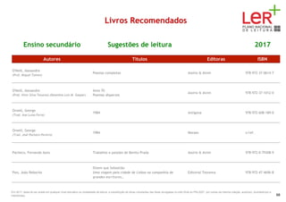 Livros Recomendados
Ensino secundário Sugestões de leitura 2017
Autores Títulos Editoras ISBN
O'Neill, Alexandre
(Pref. Miguel Tamen)
Poesias completas Assírio & Alvim 978-972-37-0614-7
O'Neill, Alexandre
(Pref. Vítor Silva Tavares) (Desenhos Luís M. Gaspar)
Anos 70
Poemas dispersos
Assírio & Alvim 978-972-37-1012-0
Orwell, George
(Trad. Ana Luísa Faria)
1984 Antígona 978-972-608-189-0
Orwell, George
(Trad. José Pacheco Pereira)
1984 Moraes s/ref.
Pacheco, Fernando Assis Trabalhos e paixões de Benito Prada Assírio & Alvim 978-972-0-79308-9
Pais, João Rebocho
Dizem que Sebastião
Uma viagem pela cidade de Lisboa na companhia de
grandes escritores…
Editorial Teorema 978-972-47-4696-8
Em 2017, deixa de ser aceite em qualquer nível educativo ou modalidade de leitura, a substituição de obras constantes das listas divulgadas no sítio Web do PNL2027 por outras da mesma coleção, autor(es), ilustrador(es) e
tradutor(es). 68
 