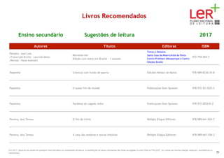 Livros Recomendados
Ensino secundário Sugestões de leitura 2017
Autores Títulos Editoras ISBN
Peixoto, José Luís
(Transcrição Braille - Laurinda Mota)
(Revisão - Paulo Andrade)
Morreste-me
Edição com texto em Braille - 1 volume
Temas e Debates
Santa Casa da Misericórdia do Porto
Centro Professor Albuquerque e Castro
Edições Braille
972-759-569-3
Pepetela Crónicas com fundo de guerra Edições Nelson de Matos 978-989-8236-25-8
Pepetela O quase fim do mundo Publicações Dom Quixote 978-972-20-3525-5
Pepetela Parábola do cágado velho Publicações Dom Quixote 978-972-203245-2
Pereira, Ana Teresa O fim de Lizzie Relógio D'Água Editores 978-989-641-024-7
Pereira, Ana Teresa A casa das sombras e outras histórias Relógio D'Água Editores 978-989-641-556-3
Em 2017, deixa de ser aceite em qualquer nível educativo ou modalidade de leitura, a substituição de obras constantes das listas divulgadas no sítio Web do PNL2027 por outras da mesma coleção, autor(es), ilustrador(es) e
tradutor(es). 71
 