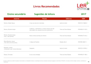 Livros Recomendados
Ensino secundário Sugestões de leitura 2017
Autores Títulos Editoras ISBN
Pereira, Helder Moura A tua cara não me é estranha Assírio & Alvim 978-972-37-0859-2
Pereira, Ricardo Araújo
A doença, o sofrimento e a morte entram num bar
Uma espécie de manual de escrita humotística
Tinta da China Edições 978-989-671-353-9
Pereira, Ricardo Araújo
(Ilustr. João Fazenda)
Novas crónicas da Boca do Inferno Tinta da China Edições 978-989-671-016-3
Pérez-Reverte, Arturo
(Trad. Maria do Carmo Abreu)
A tábua de Flandres Edições ASA II 978-989-230671-1
Pessanha, Camilo
(Compilação e posf. António Barahona)
Clepsydra Assírio & Alvim 978-972-37-0795-3
Pessoa, Fernando Eu sou uma antologia Tinta da China Edições 978-989-671-189-4
Em 2017, deixa de ser aceite em qualquer nível educativo ou modalidade de leitura, a substituição de obras constantes das listas divulgadas no sítio Web do PNL2027 por outras da mesma coleção, autor(es), ilustrador(es) e
tradutor(es). 72
 