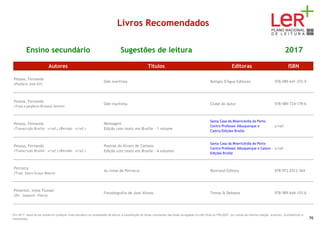 Livros Recomendados
Ensino secundário Sugestões de leitura 2017
Autores Títulos Editoras ISBN
Pessoa, Fernando
(Posfácio José Gil)
Ode marítima Relógio D'Água Editores 978-989-641-372-9
Pessoa, Fernando
(Trad.e posfácio Richard Zenith)
Ode marítima Clube do Autor 978-989-724-179-6
Pessoa, Fernando
(Transcrição Braille - s/ref.) (Revisão - s/ref.)
Mensagem
Edição com texto em Braille - 1 volume
Santa Casa da Misericórdia do Porto
Centro Professor Albuquerque e
Castro/Edições Braille
s/ref.
Pessoa, Fernando
(Transcrição Braille - s/ref.) (Revisão - s/ref.)
Poesias de Álvaro de Campos
Edição com texto em Braille - 4 volumes
Santa Casa da Misericórdia do Porto
Centro Professor Albuquerque e Castro -
Edições Braille
s/ref.
Petrarca
(Trad. Vasco Graça Moura)
As rimas de Petrarca Bertrand Editora 978-972-2513-364
Pimentel, Irene Flunser
(Dir. Joaquim Vieira)
Fotobiografia de José Afonso Temas & Debates 978-989-644-103-6
Em 2017, deixa de ser aceite em qualquer nível educativo ou modalidade de leitura, a substituição de obras constantes das listas divulgadas no sítio Web do PNL2027 por outras da mesma coleção, autor(es), ilustrador(es) e
tradutor(es). 76
 