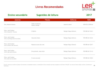 Livros Recomendados
Ensino secundário Sugestões de leitura 2017
Autores Títulos Editoras ISBN
Pina, Manuel António
Todas as palavras
Poesia reunida
Assírio & Alvim 978-972-0-79293-8
Pires, José Cardoso
(Pref. Gonçalo M. Tavares)
O Delfim Relógio D'Água Editores 978-989-641-530-3
Pires, José Cardoso
(Pref. Ana Margarida de Carvalho)
Alexandra Alpha Relógio D'Água Editores 978-989-641-542-6
Pires, José Cardoso
(Pref. António Lobo Antunes)
Balada da praia dos cães Relógio D'Água Editores 978-989-641-529-7
Pires, José Cardoso
(Pref. João Lobo Antunes)
De profundis, valsa lenta Relógio D'Água Editores 978-989-641-531-0
Pires, José Cardoso
(Pref. Mário de Carvalho)
O anjo ancorado Relógio D'Água Editores 978-989-641-528-0
Em 2017, deixa de ser aceite em qualquer nível educativo ou modalidade de leitura, a substituição de obras constantes das listas divulgadas no sítio Web do PNL2027 por outras da mesma coleção, autor(es), ilustrador(es) e
tradutor(es). 77
 