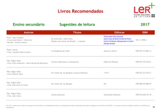 Livros Recomendados
Ensino secundário Sugestões de leitura 2017
Autores Títulos Editoras ISBN
Pires, José Cardoso
(Transcrição Braille - Fátima Sá)
(Revisão - António Santos)
De profundis, valsa lenta
Edição com texto em Braille - 1 volume
Publicações Dom Quixote
Santa Casa da Misericórdia do Porto
Centro Professor Albuquerque e Castro
Edições Braille
972-3-1398-X
Plath, Sylvia
(Trad. e posfácio Mário Avelar)
A campânula de vidro Assírio & Alvim 978-972-37-0021-3
Pöe, Edgar Allan
(Trad. Paulo Alexandre / Maria Margarida Rodrigues)
Contos misteriosos e fantásticos Editorial Planeta 978-972-731195-8
Pöe, Edgar Allan
(Trad. Eduardo Saló)
Os crimes da rua Morgue e outras histórias 11X17 978-972-25-1915-1
Pöe, Edgar Allan
(Trad. João Alves da Costa)
Os crimes da rua Morgue K4 978-989-29-0004-9
Pöe, Edgar Allan
(Trad. João Costa)
Contos policiais Guimarães Editores 978-972-665-571-8
Em 2017, deixa de ser aceite em qualquer nível educativo ou modalidade de leitura, a substituição de obras constantes das listas divulgadas no sítio Web do PNL2027 por outras da mesma coleção, autor(es), ilustrador(es) e
tradutor(es). 78
 