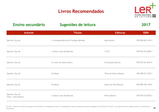 Livros Recomendados
Ensino secundário Sugestões de leitura 2017
Autores Títulos Editoras ISBN
Queirós, Eça de A correspondência de Fradique Mendes Documenta 978-989-8231-09-3
Queirós, Eça de A ilustre casa de Ramires 11X17 978-972-25-2789-7
Queirós, Eça de O crime do Padre Amaro Civilização Editora 978-972-26-3647-6
Queirós, Eça de Os Maias Tinta da China Edições 978-989-671-229-7
Queirós, Eça de Os Maias Guerra & Paz Editores 978-989-702-159-6
Queirós, Eça de
(Ilustr. Jorge Mateus)
A ilustre casa de Ramires Porto Editora 978-972-0-72728-2
Em 2017, deixa de ser aceite em qualquer nível educativo ou modalidade de leitura, a substituição de obras constantes das listas divulgadas no sítio Web do PNL2027 por outras da mesma coleção, autor(es), ilustrador(es) e
tradutor(es). 80
 
